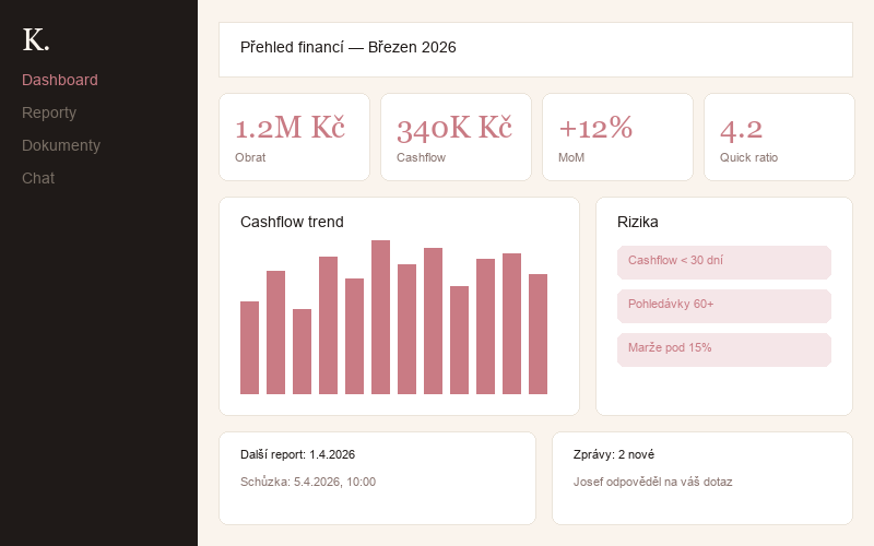 Klientský portál — dashboard